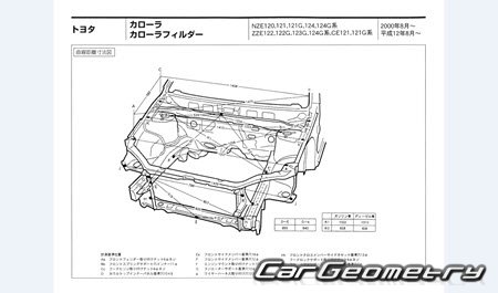 Toyota Corolla & Corolla Fielder (E120) 2000-2006 (RH Japanese market) Body dimensions