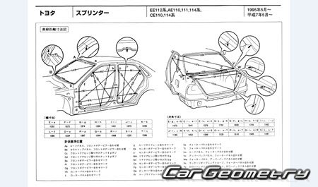 Toyota Corolla & Sprinter (E110) 1995-2000 (RH Japanese market) Body dimensions