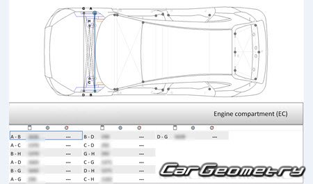   Ford Kuga 2020-2026 Body dimensions