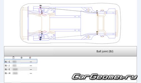   Ford Kuga 2020-2026 Body dimensions