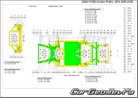   Ford Kuga 2020-2026 Body dimensions