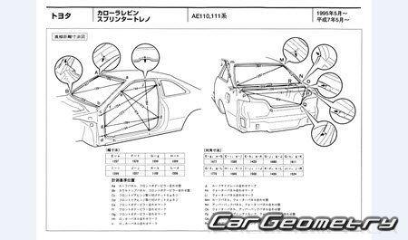 Toyota Corolla Levin & Sprinter Trueno 1995-2000 (RH Japanese market) Body dimensions