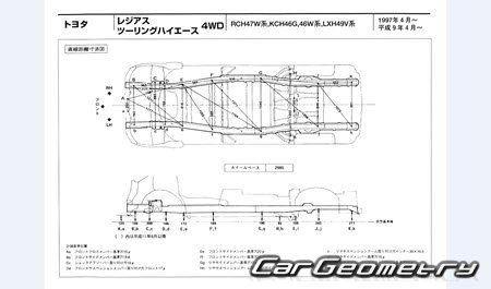 Toyota Regius & Touring Hiace (H40) 1997-2002 (RH Japanese market) Body dimensions