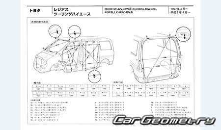 Toyota Regius & Touring Hiace (H40) 1997-2002 (RH Japanese market) Body dimensions