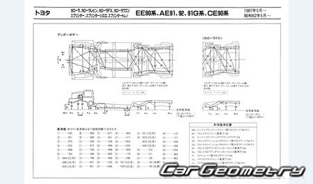 Toyota Corolla & Sprinter (E90) 1987-1991 (RH Japanese market) Body dimensions