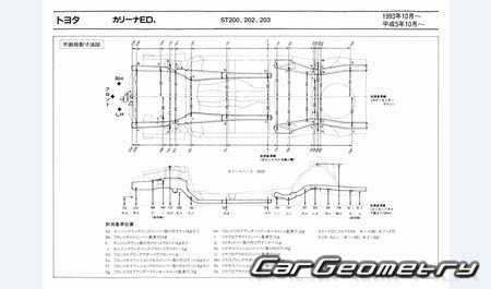 Toyota Carina ED (T200) 1993-1998 (RH Japanese market) Body dimensions