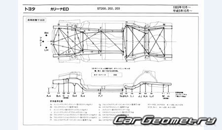 Toyota Carina ED (T200) 1993-1998 (RH Japanese market) Body dimensions