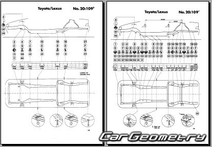 Toyota Corona Exiv (T200) 1993-1998 (RH Japanese market) Body dimensions