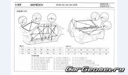 Toyota Corona Exiv (T200) 1993-1998 (RH Japanese market) Body dimensions