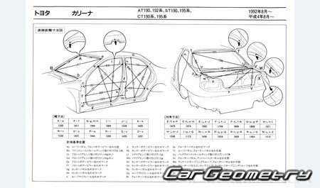 Toyota Carina & Corona (T190) 1992-1996 (RH Japanese market) Body dimensions