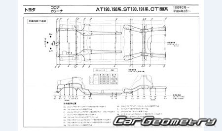 Toyota Carina & Corona (T190) 1992-1996 (RH Japanese market) Body dimensions