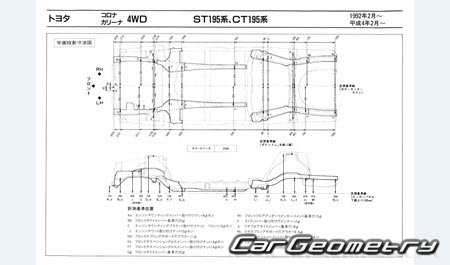 Toyota Carina & Corona (T190) 1992-1996 (RH Japanese market) Body dimensions