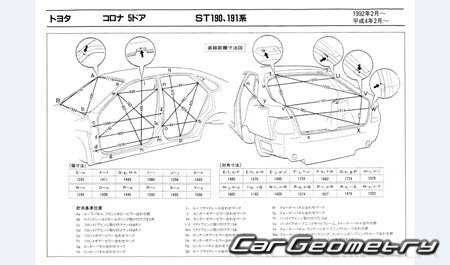 Toyota Carina & Corona (T190) 1992-1996 (RH Japanese market) Body dimensions