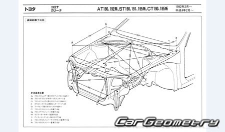 Toyota Carina & Corona (T190) 1992-1996 (RH Japanese market) Body dimensions