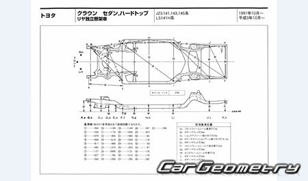 Toyota Crown (S140) 1991-1995 (RH Japanese market) Body dimensions