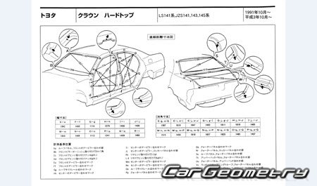 Toyota Crown (S140) 1991-1995 (RH Japanese market) Body dimensions