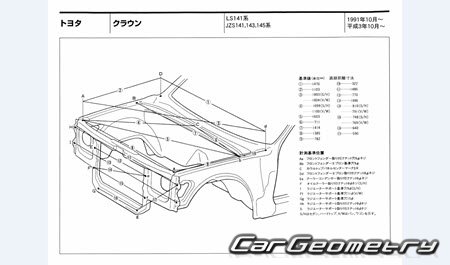 Toyota Crown (S140) 1991-1995 (RH Japanese market) Body dimensions