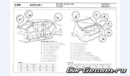 Toyota Corolla & Sprinter (E100) 1991-1995 (RH Japanese market) Body dimensions