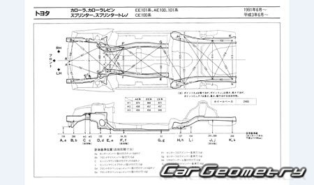 Toyota Corolla & Sprinter (E100) 1991-1995 (RH Japanese market) Body dimensions