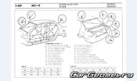 Toyota Corolla & Sprinter (E100) 1991-1995 (RH Japanese market) Body dimensions