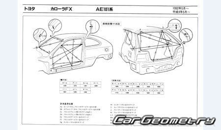 Toyota Corolla FX (AE101) 1992-1995 (RH Japanese market) Body dimensions