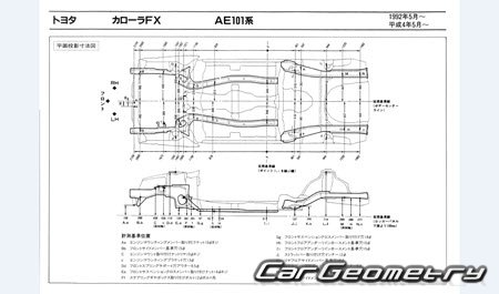 Toyota Corolla FX (AE101) 1992-1995 (RH Japanese market) Body dimensions