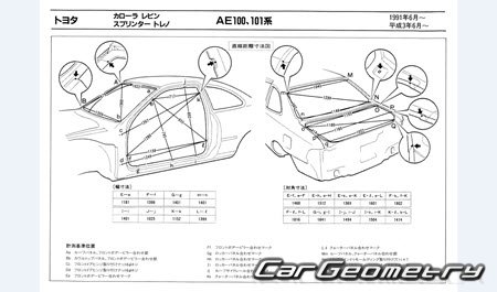 Toyota Corolla Levin & Sprinter Trueno 1991-1995 (RH Japanese market) Body dimensions