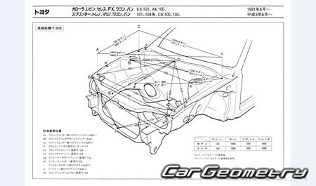 Toyota Corolla Levin & Sprinter Trueno 1991-1995 (RH Japanese market) Body dimensions