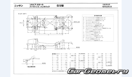 Nissan Silvia & Gazelle (S12) 1983-1988 (RH Japanese market) Body dimensions