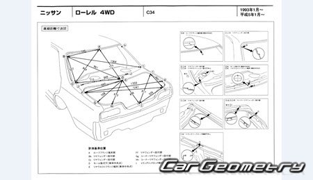 Nissan Laurel (C34) 1993-1997 (RH Japanese market) Body dimensions