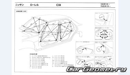 Nissan Laurel (C34) 1993-1997 (RH Japanese market) Body dimensions