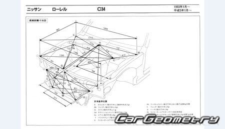 Nissan Laurel (C34) 1993-1997 (RH Japanese market) Body dimensions