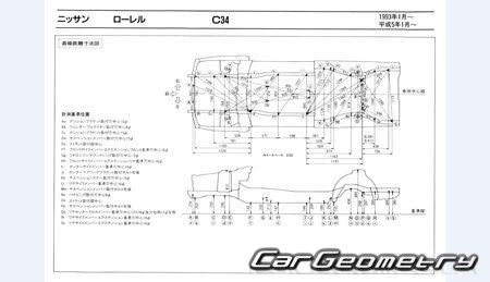 Nissan Laurel (C34) 1993-1997 (RH Japanese market) Body dimensions