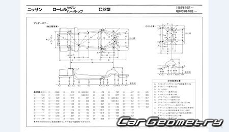 Nissan Laurel (C32) 1984-1988 (RH Japanese market) Body dimensions