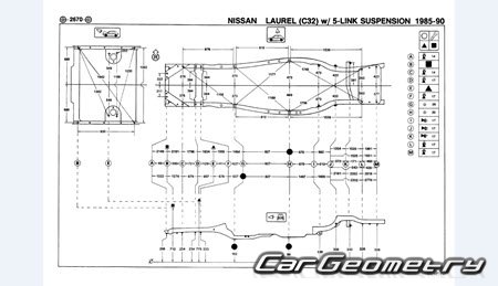 Nissan Laurel (C32) 1984-1988 (RH Japanese market) Body dimensions