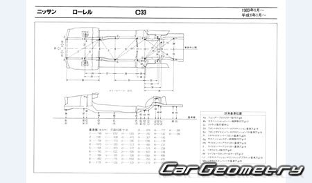 Nissan Laurel (C33) 1988-1992 (RH Japanese market) Body dimensions