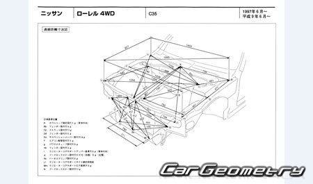 Nissan Laurel (C35) 1997-2002 (RH Japanese market) Body dimensions