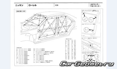 Nissan Laurel (C35) 1997-2002 (RH Japanese market) Body dimensions