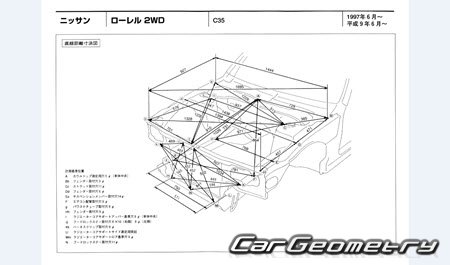 Nissan Laurel (C35) 1997-2002 (RH Japanese market) Body dimensions