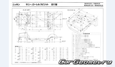 Nissan Sunny & Laurel Spirit (B11) 1981-1985 (RH Japanese market) Body dimensions