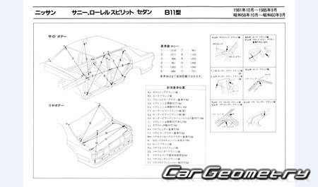 Nissan Sunny & Laurel Spirit (B11) 1981-1985 (RH Japanese market) Body dimensions