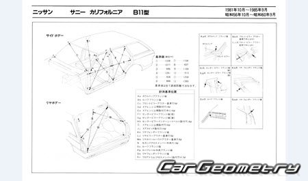 Nissan Sunny & Laurel Spirit (B11) 1981-1985 (RH Japanese market) Body dimensions