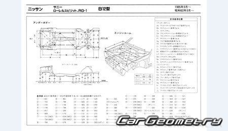 Nissan Sunny & Laurel Spirit (B12) 1985-1989 (RH Japanese market) Body dimensions