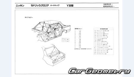 Nissan Cedric & Gloria (Y30) 1983-1987 (RH Japanese market) Body dimensions