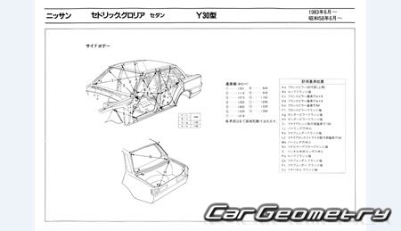 Nissan Cedric & Gloria (Y30) 1983-1987 (RH Japanese market) Body dimensions