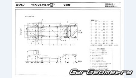 Nissan Cedric & Gloria (Y30) 1983-1987 (RH Japanese market) Body dimensions