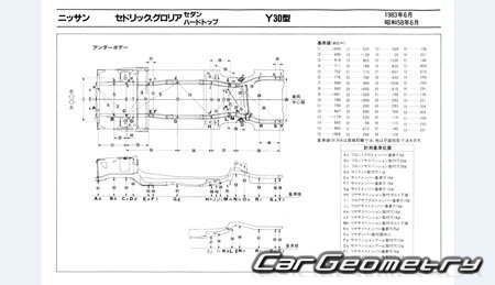 Nissan Cedric & Gloria (Y30) 1983-1987 (RH Japanese market) Body dimensions