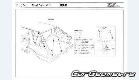 Nissan Skyline (R30) 1981-1985 (RH Japanese market) Body dimensions