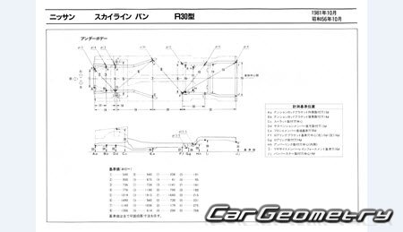 Nissan Skyline (R30) 1981-1985 (RH Japanese market) Body dimensions