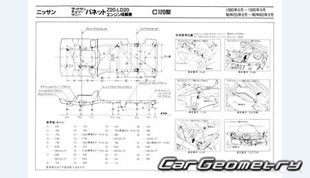 Nissan Vanette (C120) 1980-1985 (RH Japanese market) Body dimensions